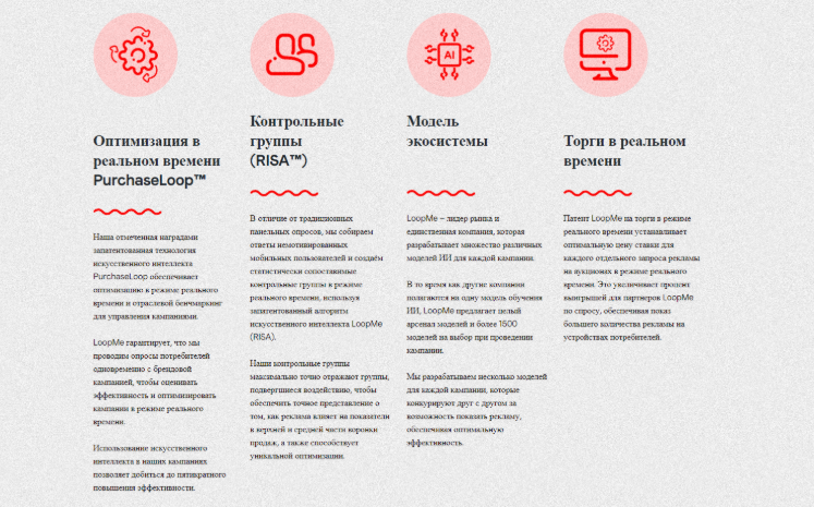 ИИ платформа для оптимизации мобильной рекламы.png