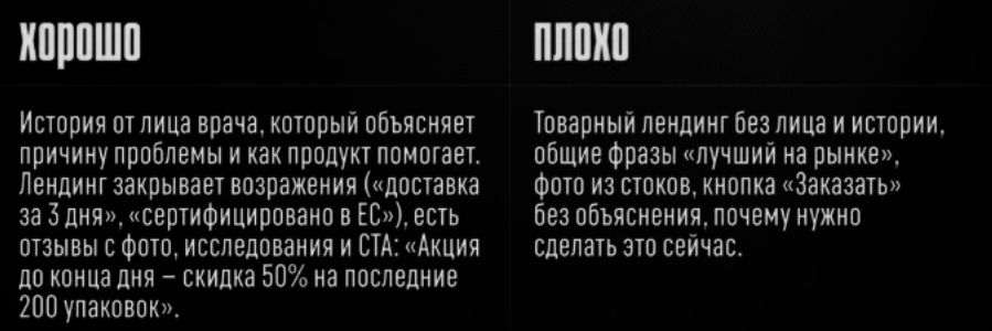Как лендинг взаимодействует с аудиторией.png