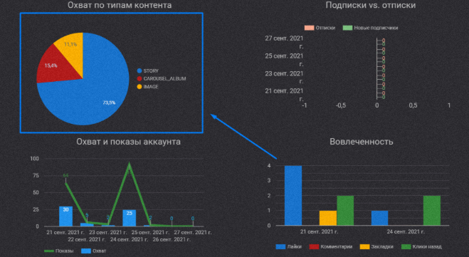 Как определить KPI для SEO.png
