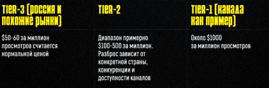 Стикер реклама и модель оплаты.png
