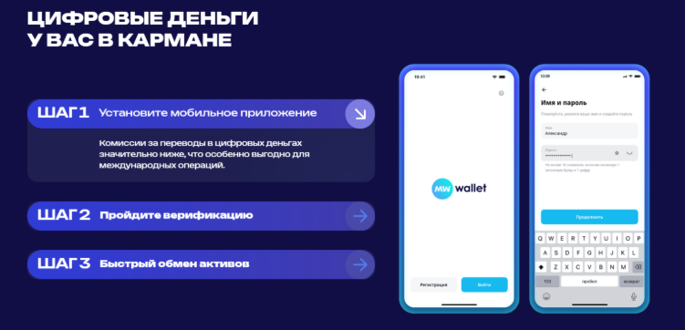 MW Wallet и МТС Банк.png