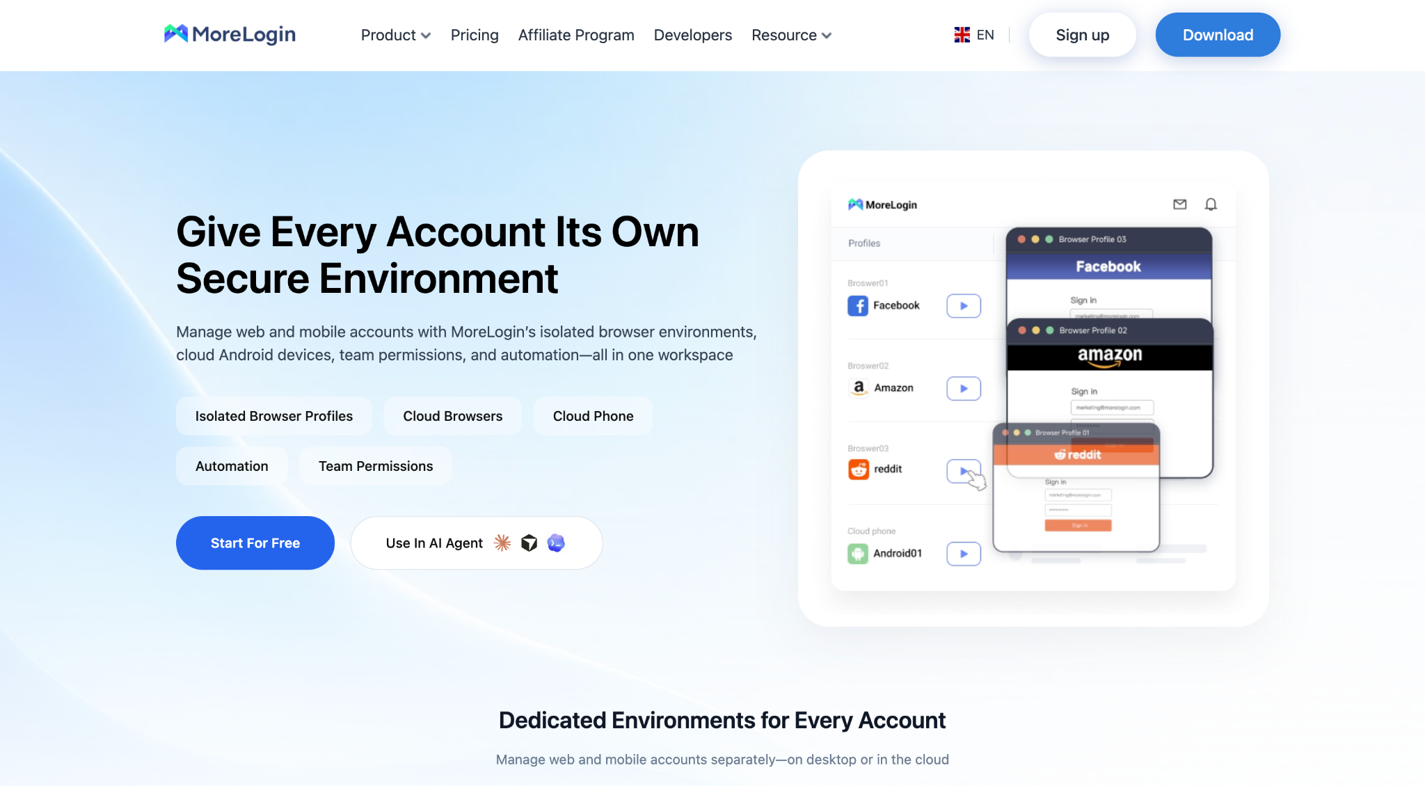 MoreLogin-workflow.png