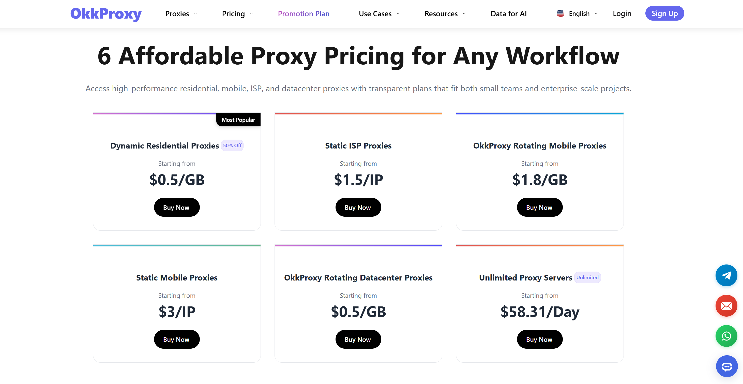 okkproxy-proxy-types-and-prices.png